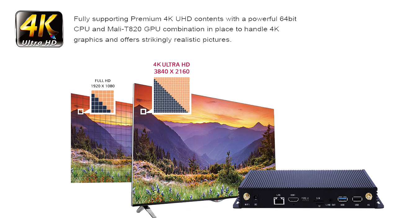 MySign Media Player - Digital Signage Malaysia